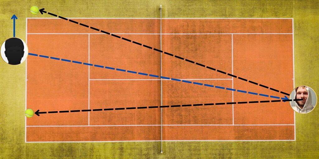 V Spielzug im Tennis Taktiktraining