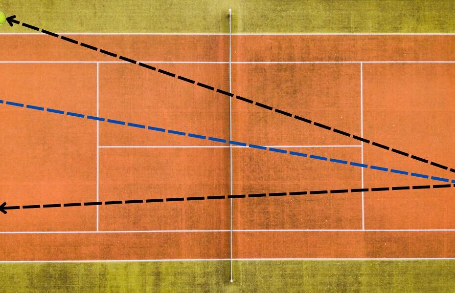 V Spielzug im Tennis Taktiktraining